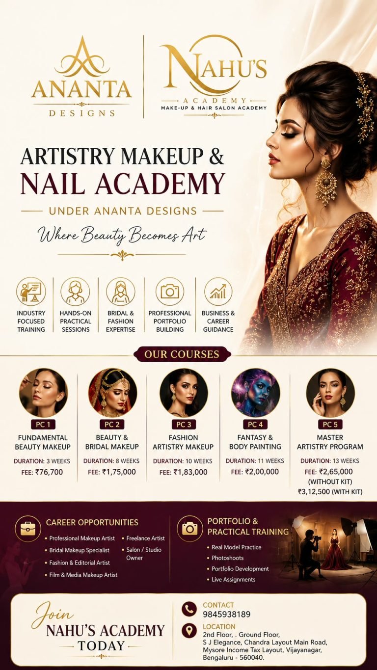 Nahu's Academy poster. Artistry Makeup and Nail Academy under Ananta Designs - where beauty becomes art. Five courses: PC1 Fundamental Beauty Makeup, 3 weeks, fee 76,700 rupees; PC2 Beauty and Bridal Makeup, 8 weeks, 1,75,000; PC3 Fashion Artistry Makeup, 10 weeks, 1,83,000; PC4 Fantasy and Body Painting, 11 weeks, 2,00,000; PC5 Master Artistry Program, 13 weeks, 2,65,000 without kit or 3,12,500 with kit. Training covers career opportunities, portfolio building and practical sessions with real models. Contact 9845938189, 2nd Floor S J Elegance, Chandra Layout Main Road, Vijayanagar, Bengaluru 560040.